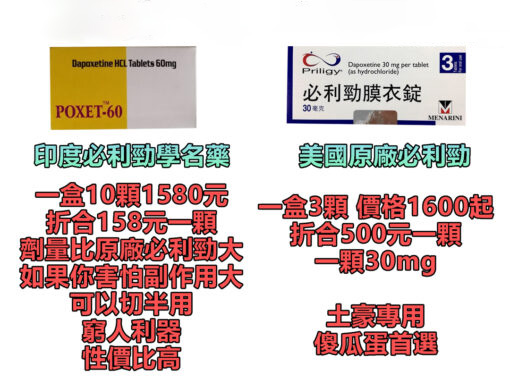 獨家代理必利勁 priligy poxet-60mg/10粒 效果顯著 價格實惠，請認準購買藥房，杜絕山寨，注意使用事項